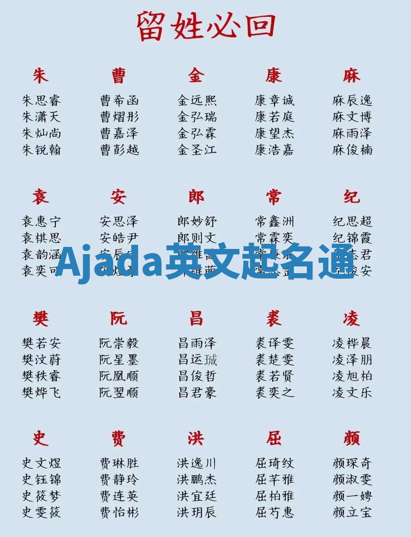 Ajada英文起名通 Ajada英文起名通