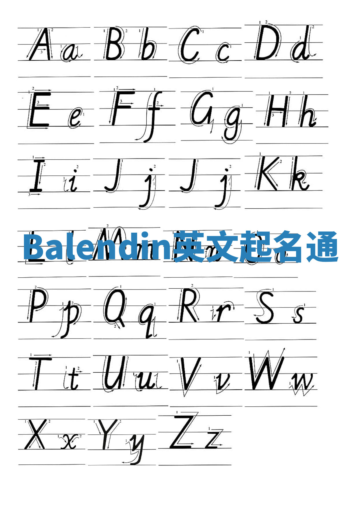 Balendin英文起名通