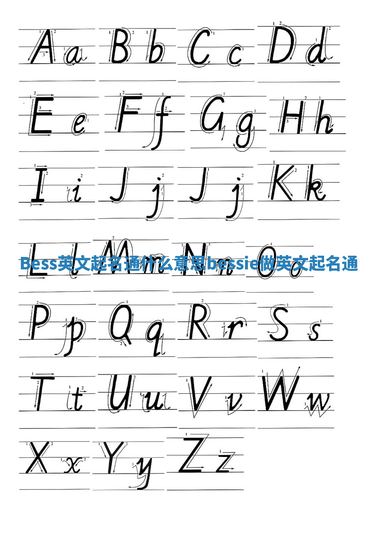 Bess英文起名通什么意思_bessie做英文起名通