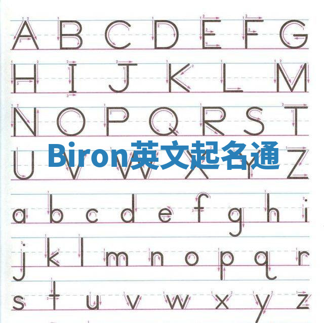 Biron英文起名通