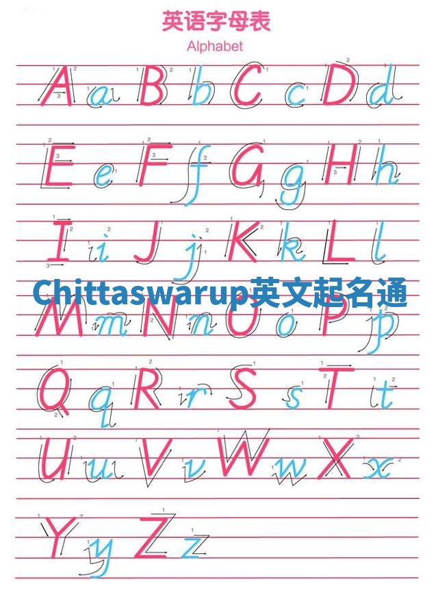Chittaswarup英文起名通 Chittaswarup英文起名通