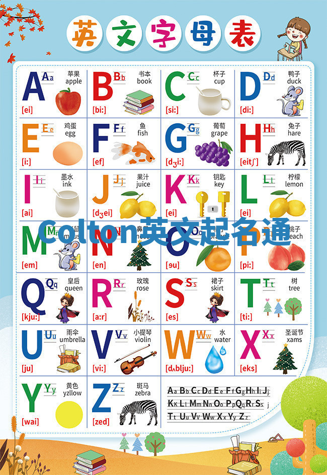 Colton英文起名通