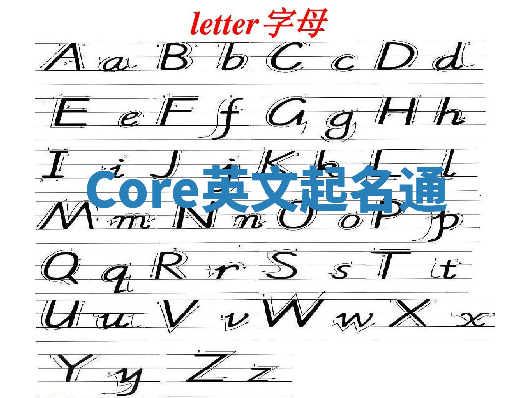 Core英文起名通 Core英文起名通