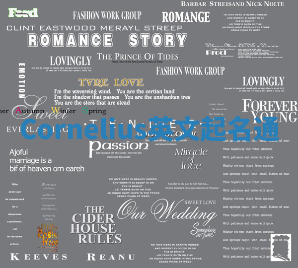 Cornelius英文起名通 Cornelius英文起名通