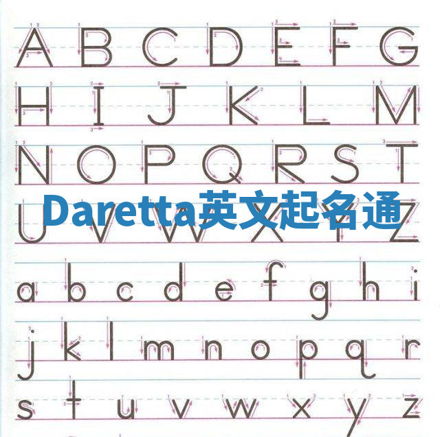 Daretta英文起名通