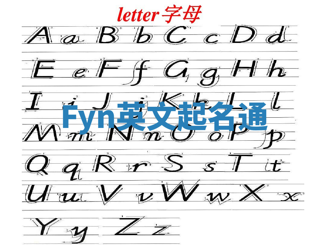 Fyn英文起名通 Fyn英文起名通