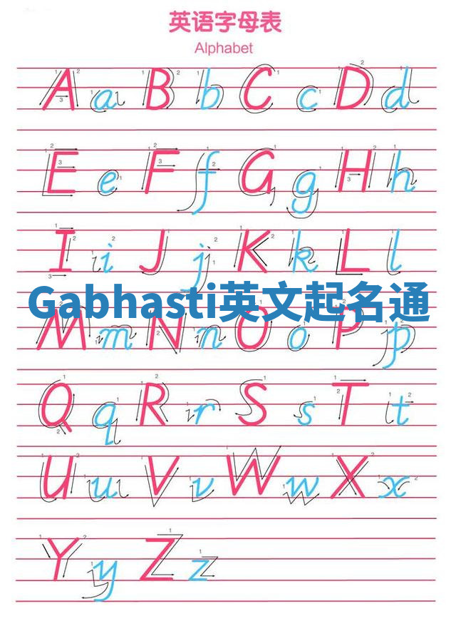 Gabhasti英文起名通
