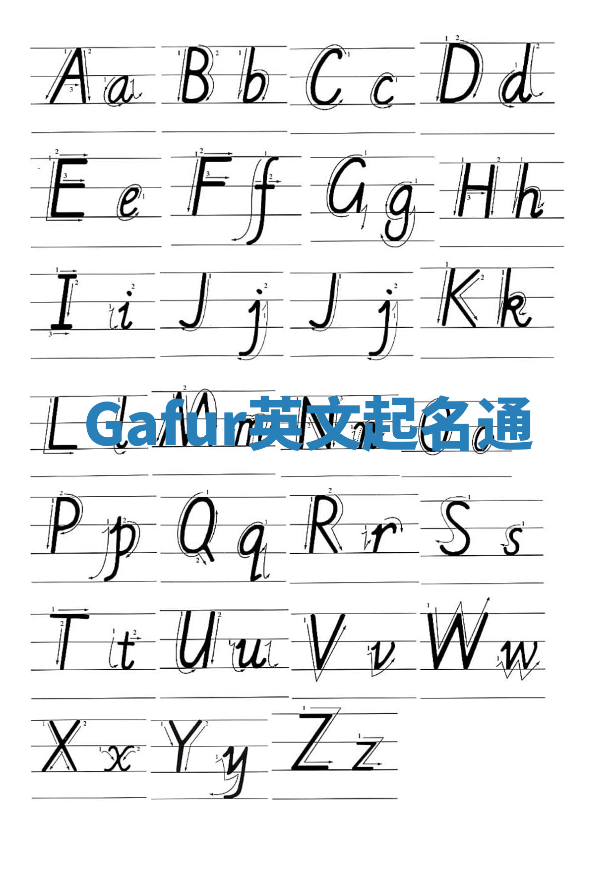 Gafur英文起名通