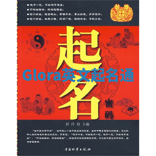 Glora英文起名通