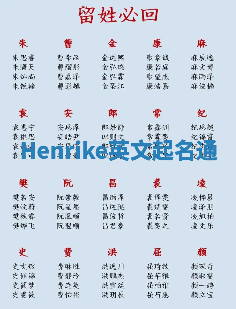 Henrike英文起名通 Henrike英文起名通