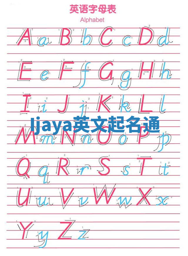 Ijaya英文起名通 Ijaya英文起名通