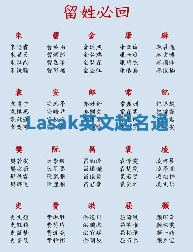 Lasak英文起名通