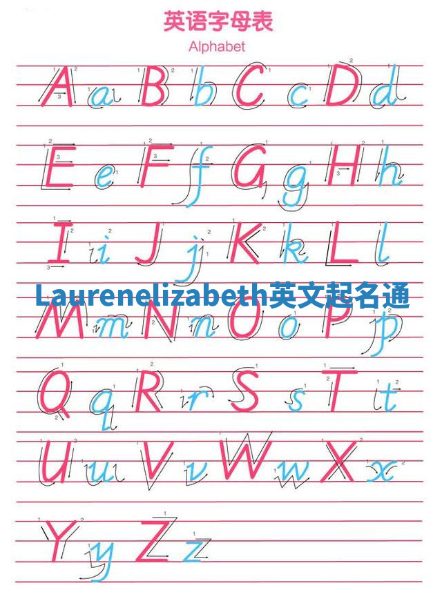Laurenelizabeth英文起名通 Laurenelizabeth英文起名通