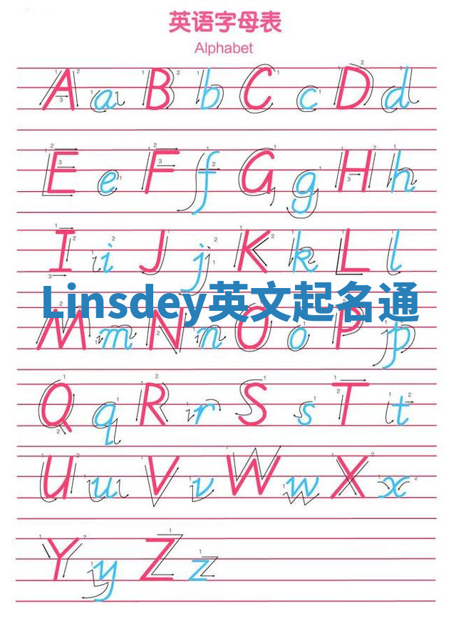 Linsdey英文起名通 Linsdey英文起名通