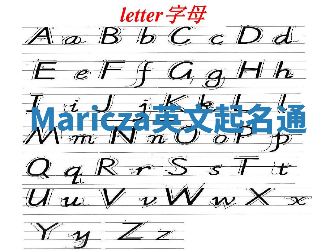 Maricza英文起名通 Maricza英文起名通