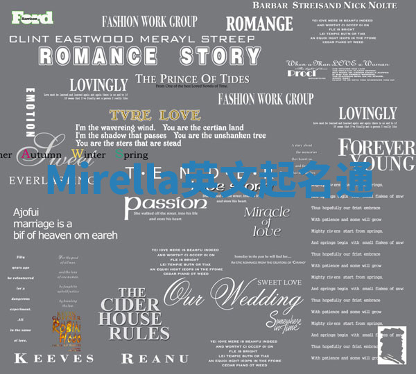 Mirella英文起名通