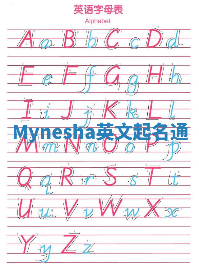 Mynesha英文起名通