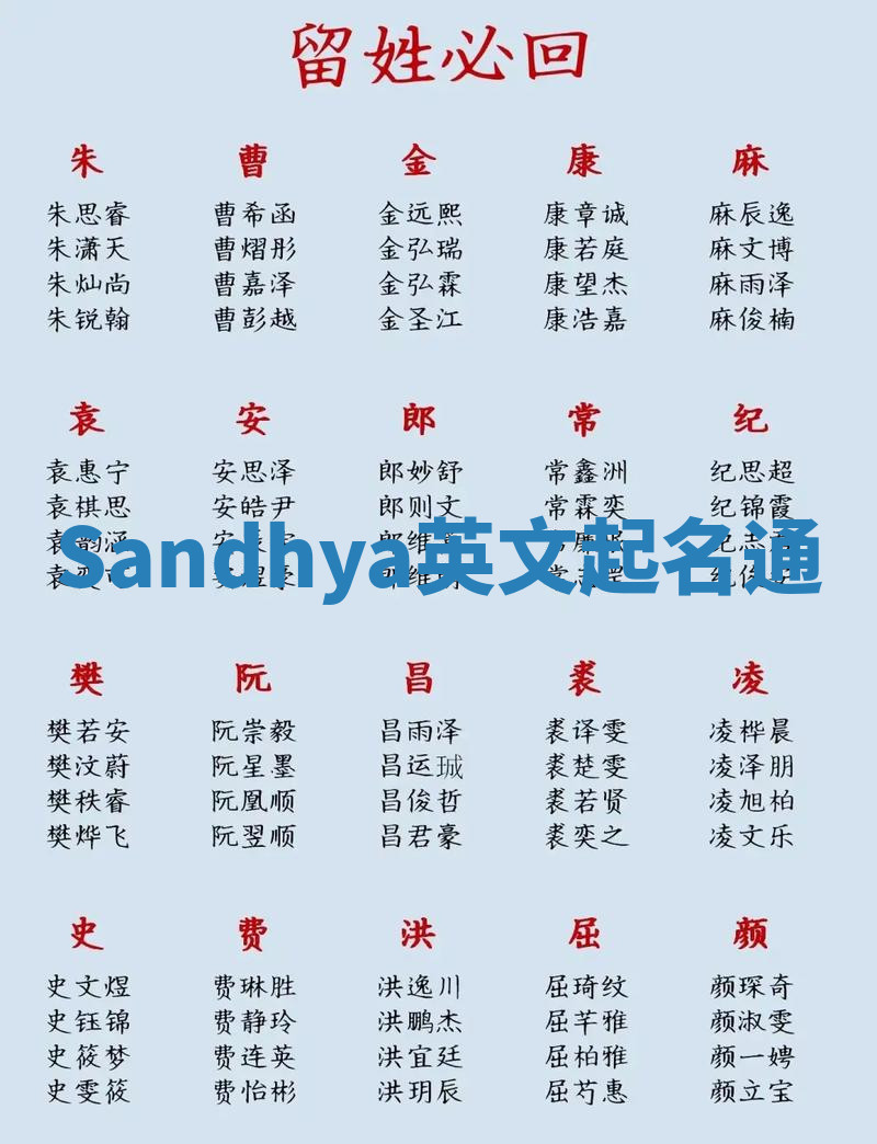 Sandhya英文起名通 Sandhya英文起名通