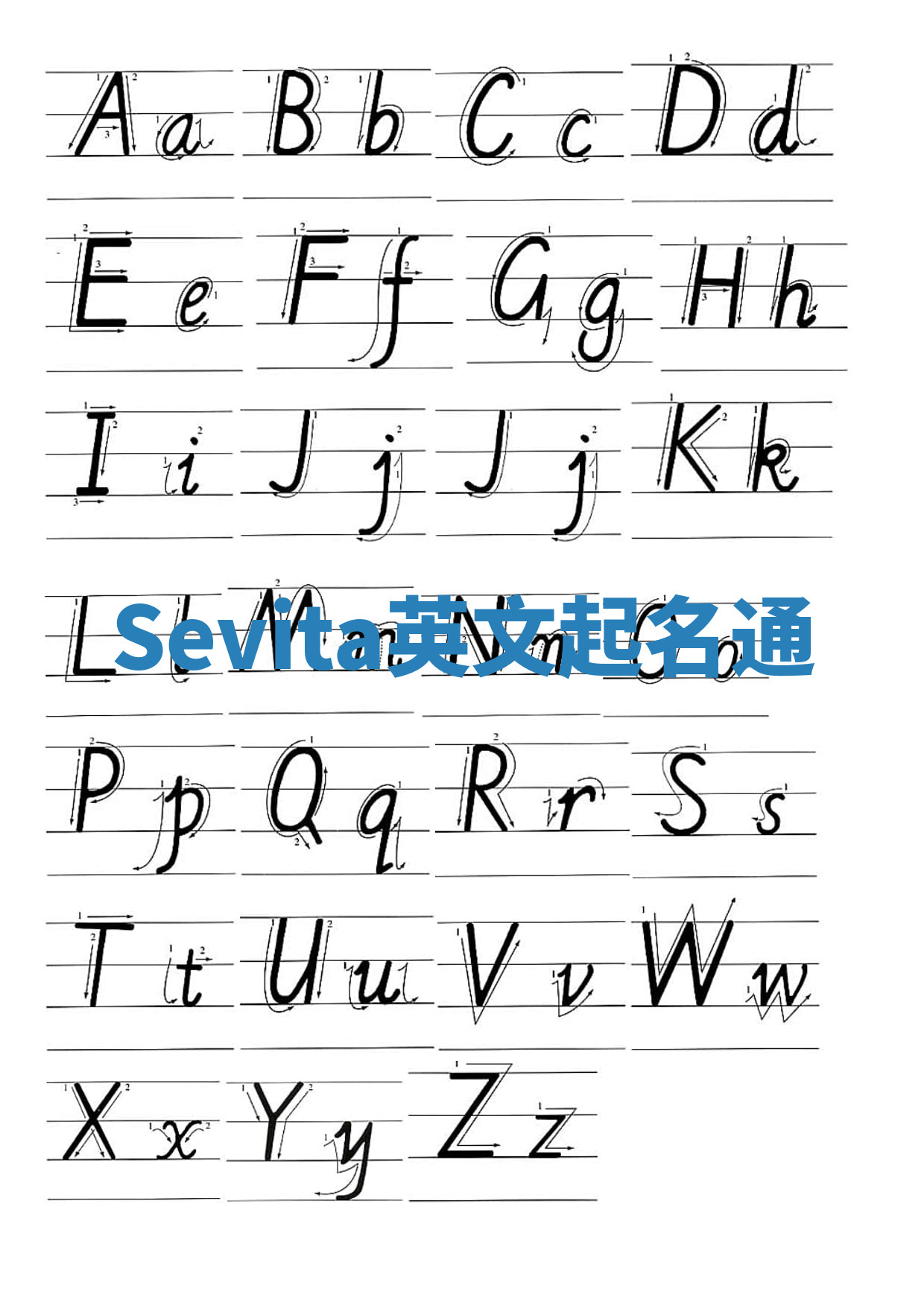 Sevita英文起名通