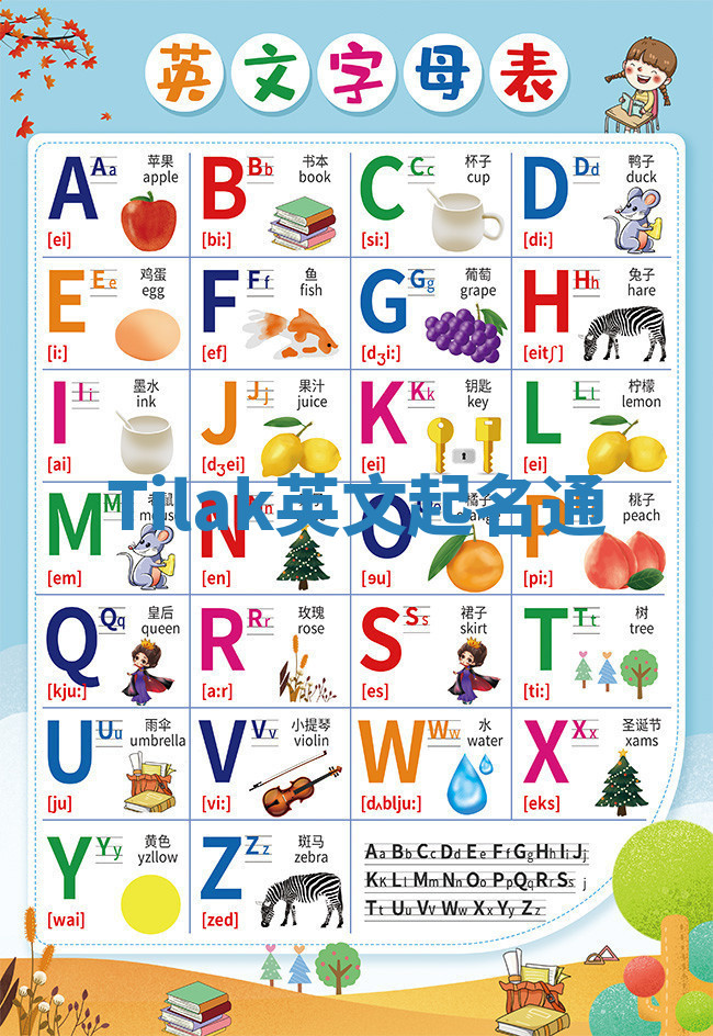 Tilak英文起名通 Tilak英文起名通