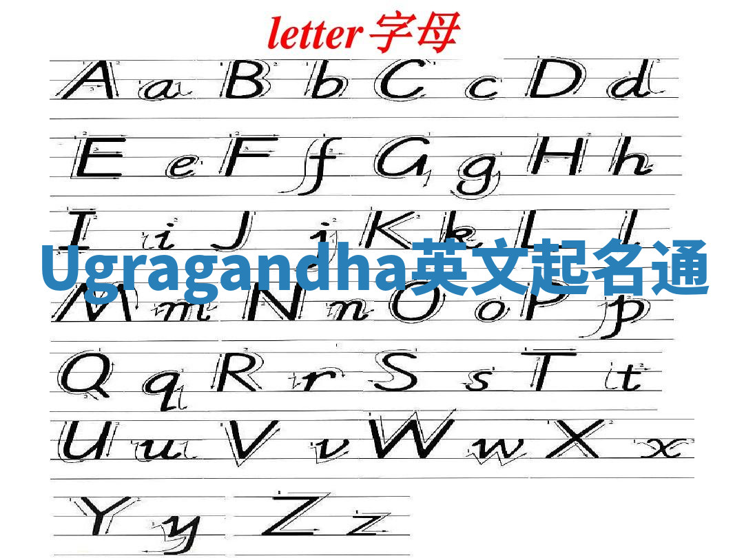 Ugragandha英文起名通