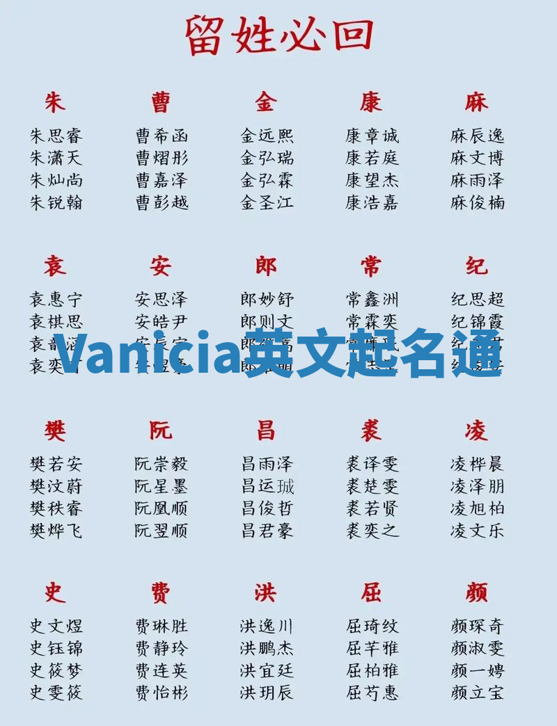 Vanicia英文起名通