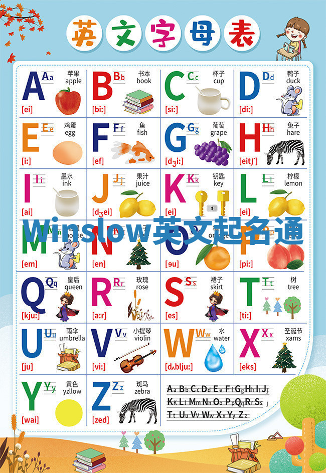 Winslow英文起名通