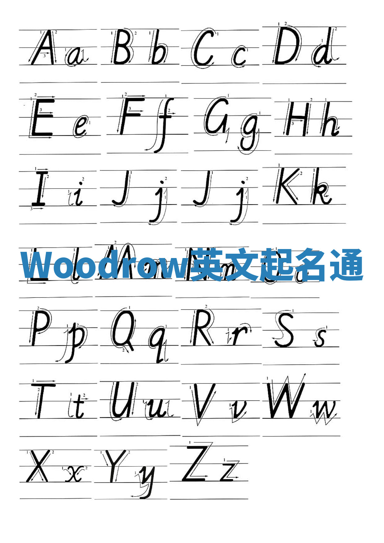 Woodrow英文起名通 Woodrow英文起名通