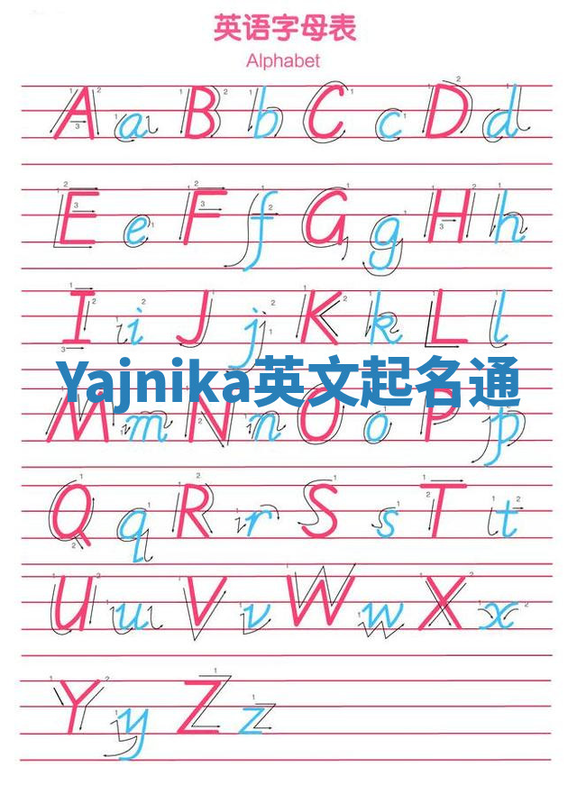 Yajnika英文起名通 Yajnika英文起名通