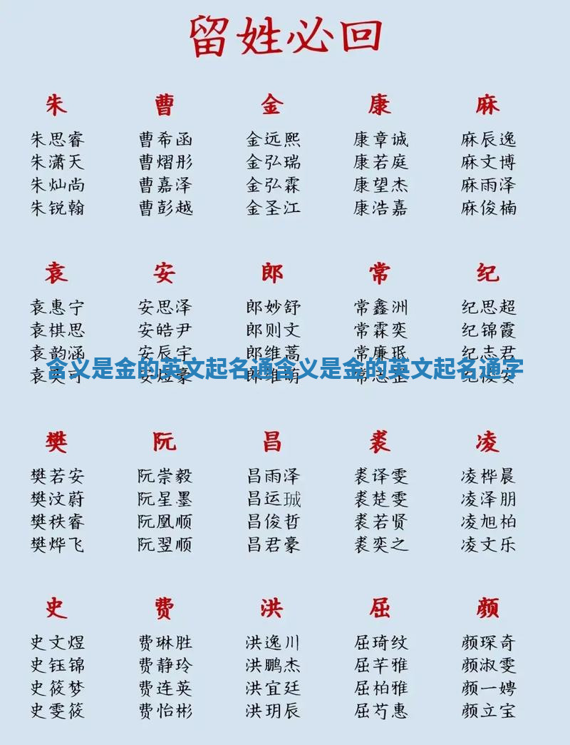 含义是金的英文起名通 含义是金的英文起名通字 含义是金的英文起名通 含义是金的英文起名通字