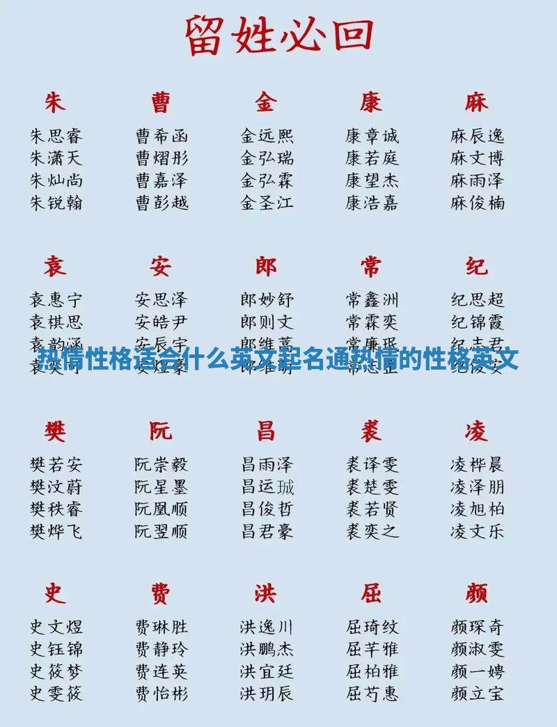 热情性格适合什么英文起名通 热情的性格英文 热情性格适合什么英文起名通 热情的性格英文